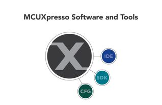 恩智浦发布MCUXpresso软件和工具,为其强大的微控制器产品组合提供统一的开发支持