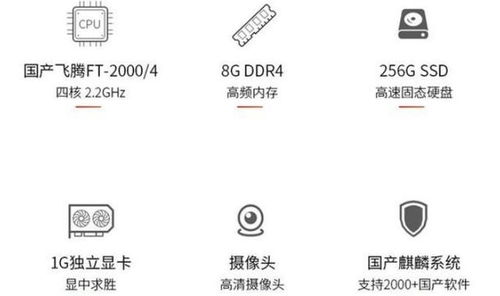 第一款纯国产笔记本开售,起步价8999元,芯片 系统均中国自研